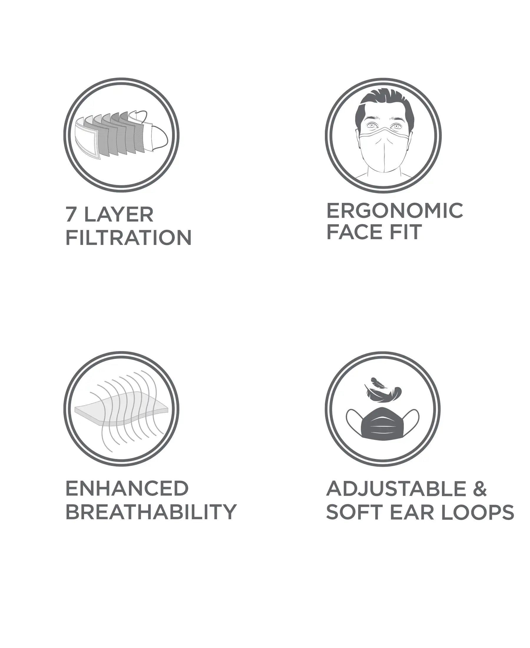 Unisex Polyester Mesh and Super Combed Cotton Woven Face Mask with Adjustable Nose-clip and Soft Elastic Ear Loops - Performance Grey (Pack of 2) - Image 6
